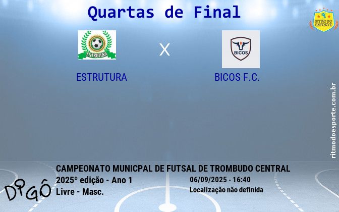 Resultado da partida