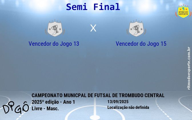 Resultado da partida