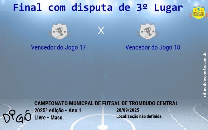 Resultado da partida