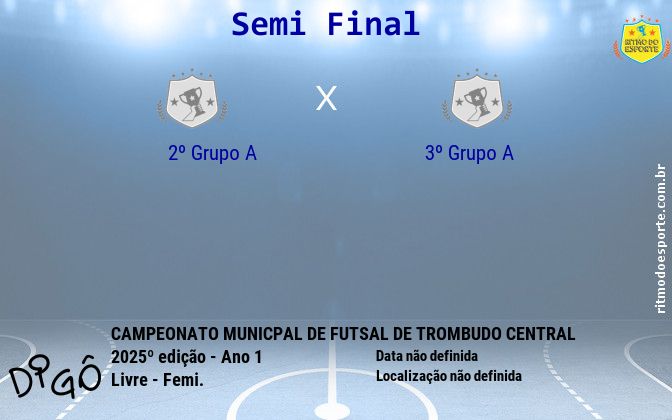 Resultado da partida