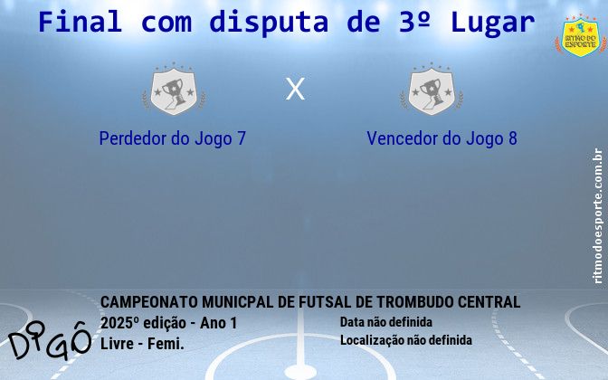 Resultado da partida